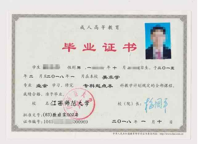 成人高考文憑是什么機構發的？國家認可么？(圖1)